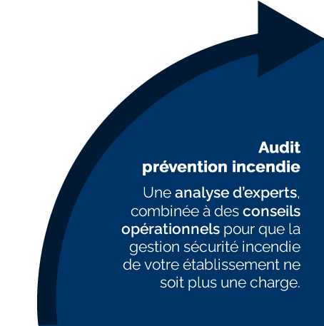 Les services 360°