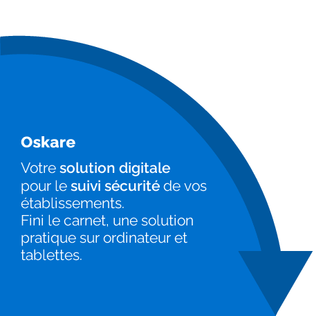 Les services 360°​