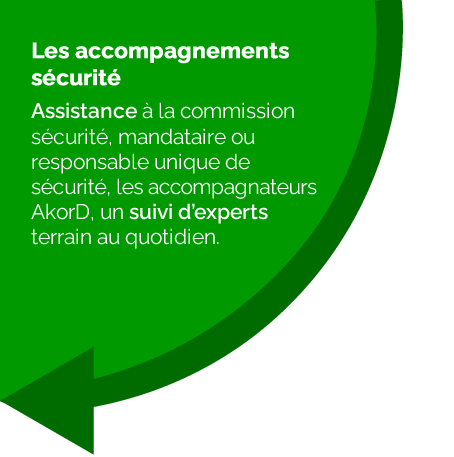 Les services 360°​