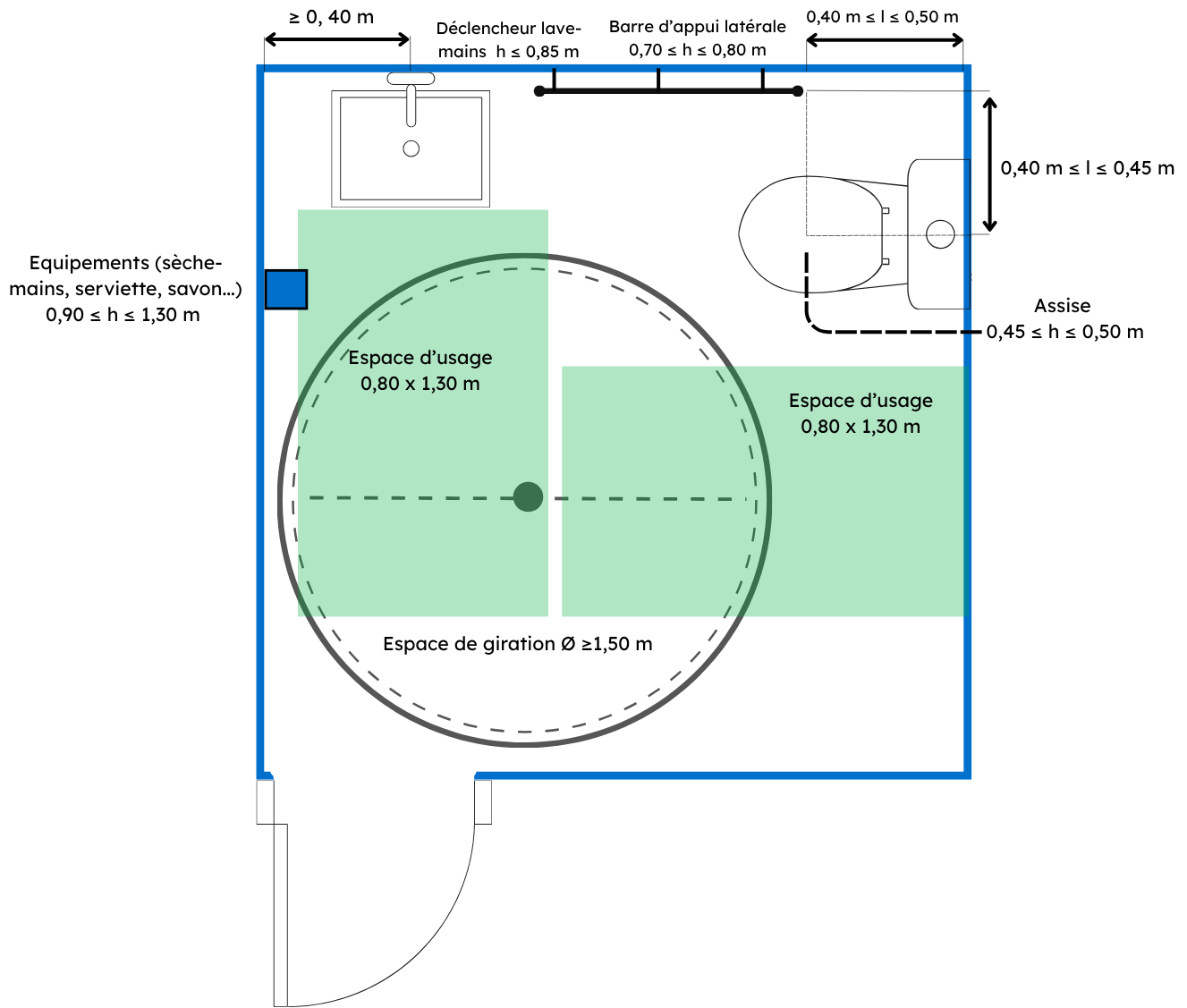 Toilettes PMR : quelles normes ERP